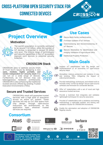 brochure